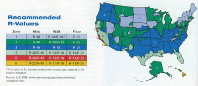 U.S. Department of Energy Quietly Raises Insulation Standards Image